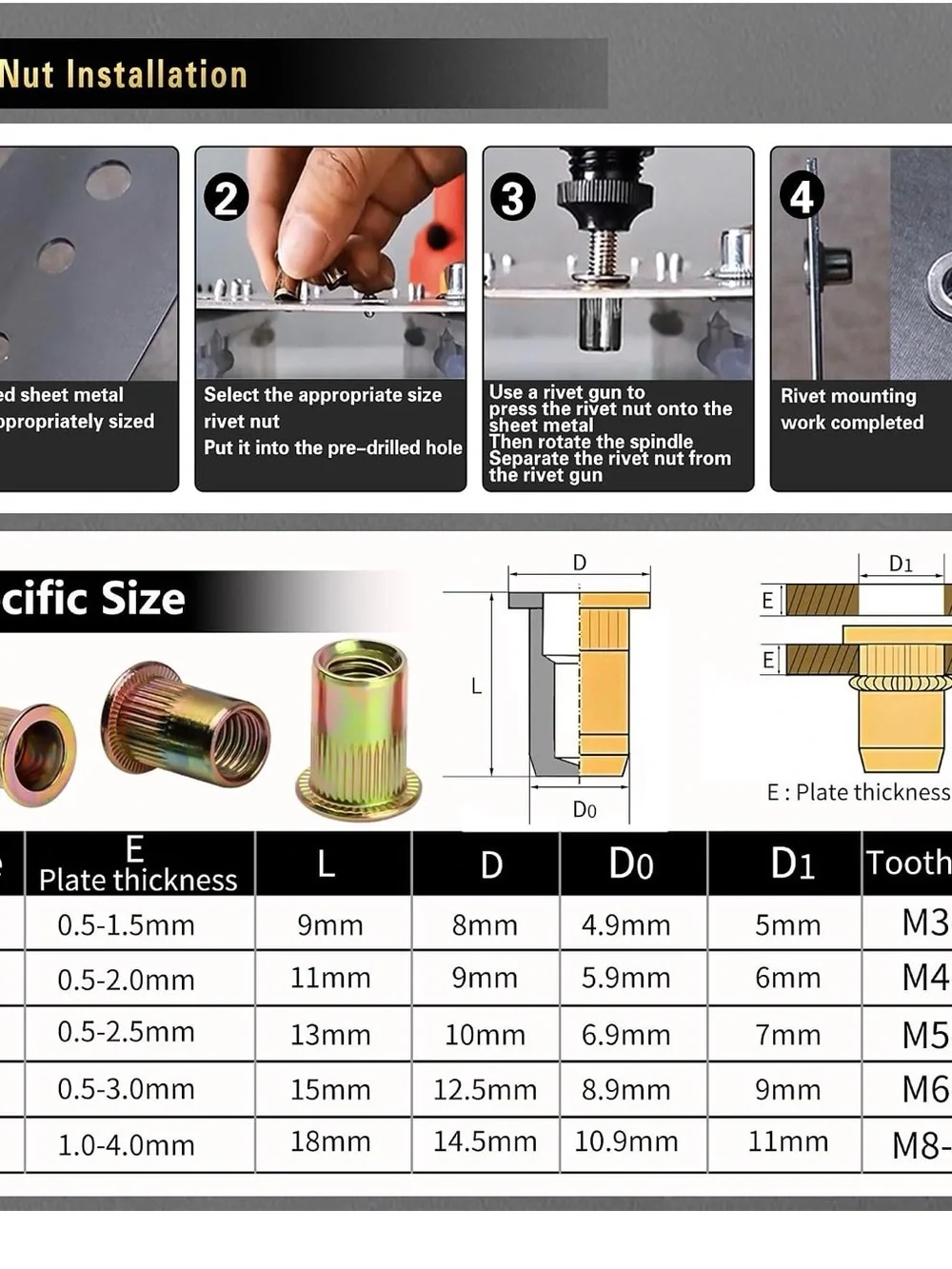 Rivet Nut & Hand Tool Combo Kit 430 Pcs 1 Pcs Rivet Nut Carbon Steel